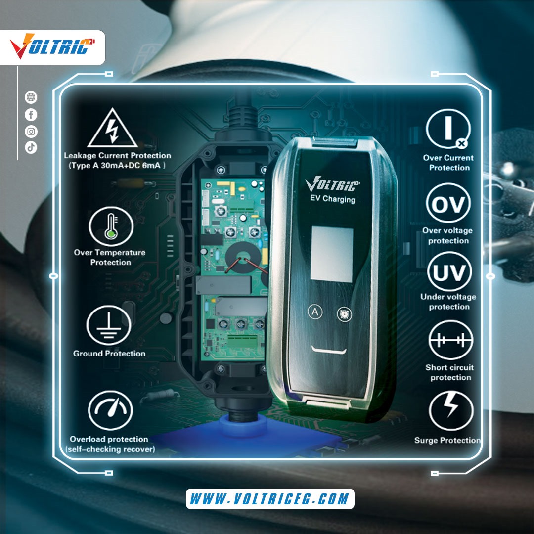 Voltric Charger View 1